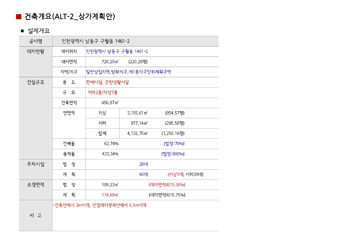 130131_남구구월동 계획설계 1차10.jpg