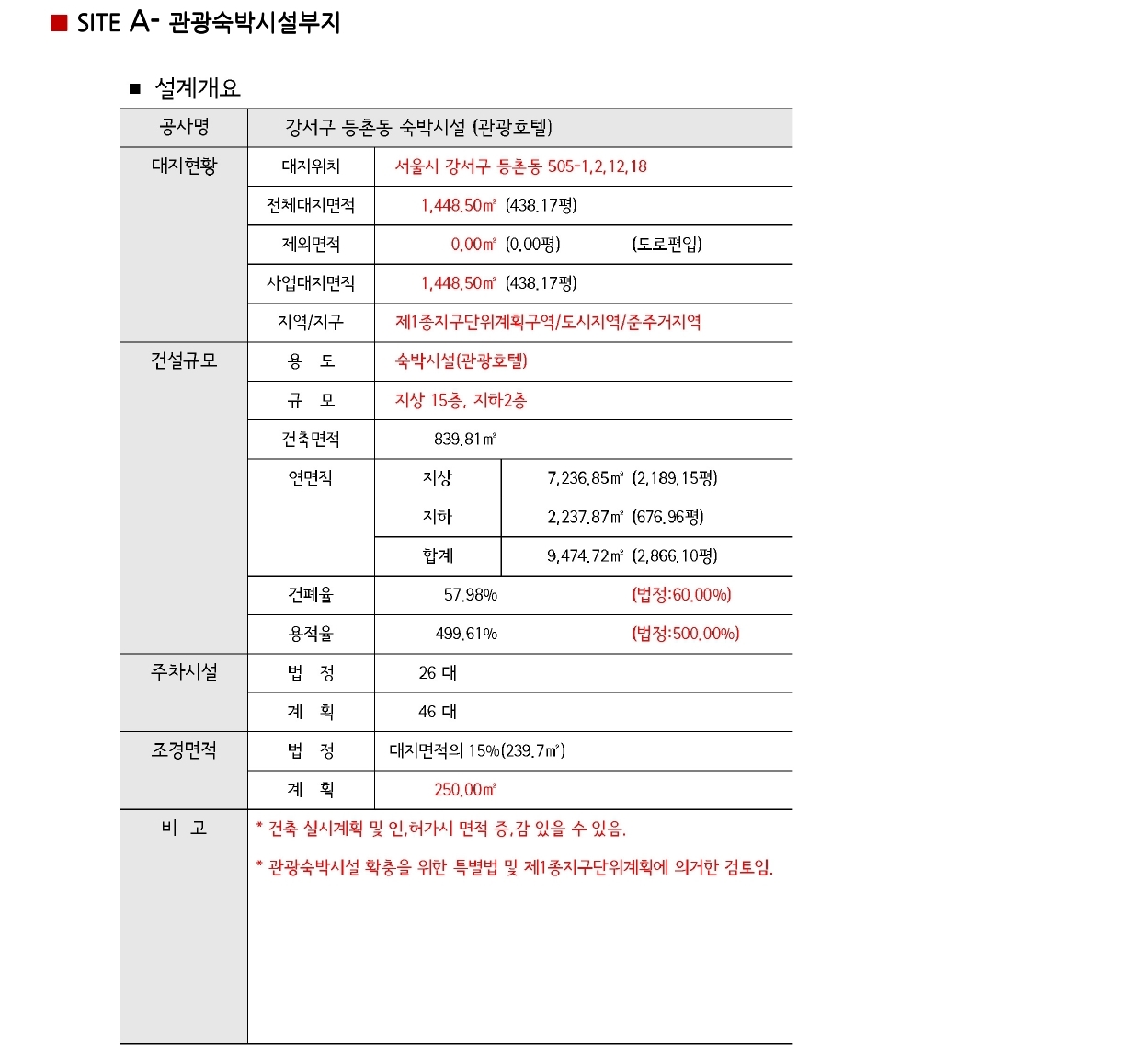 130308_강서구 등촌동 계획설계 1차3.jpg