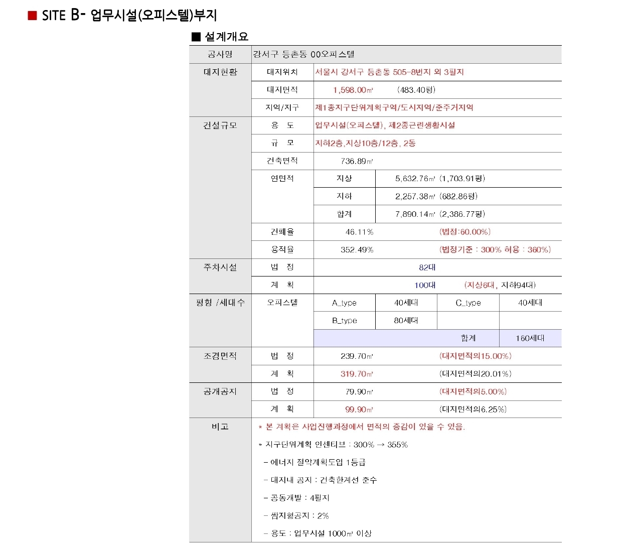 130308_강서구 등촌동 계획설계 1차5.jpg